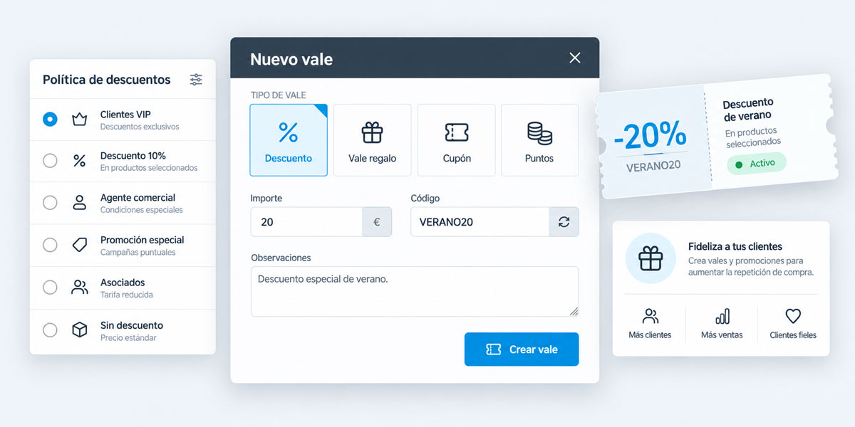 Fidelización