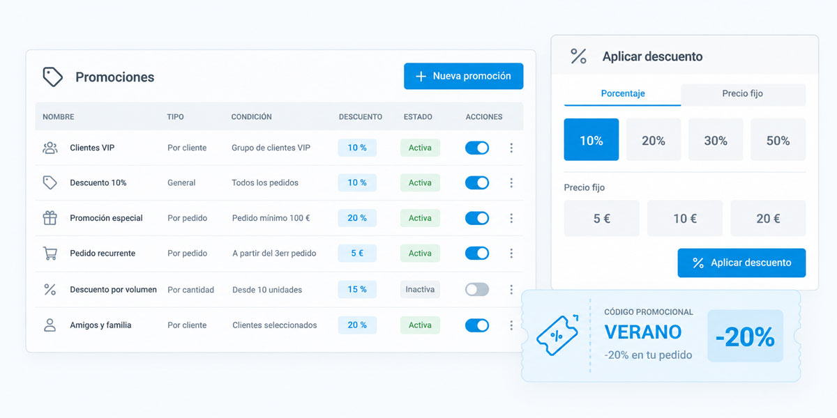 Módulo promociones